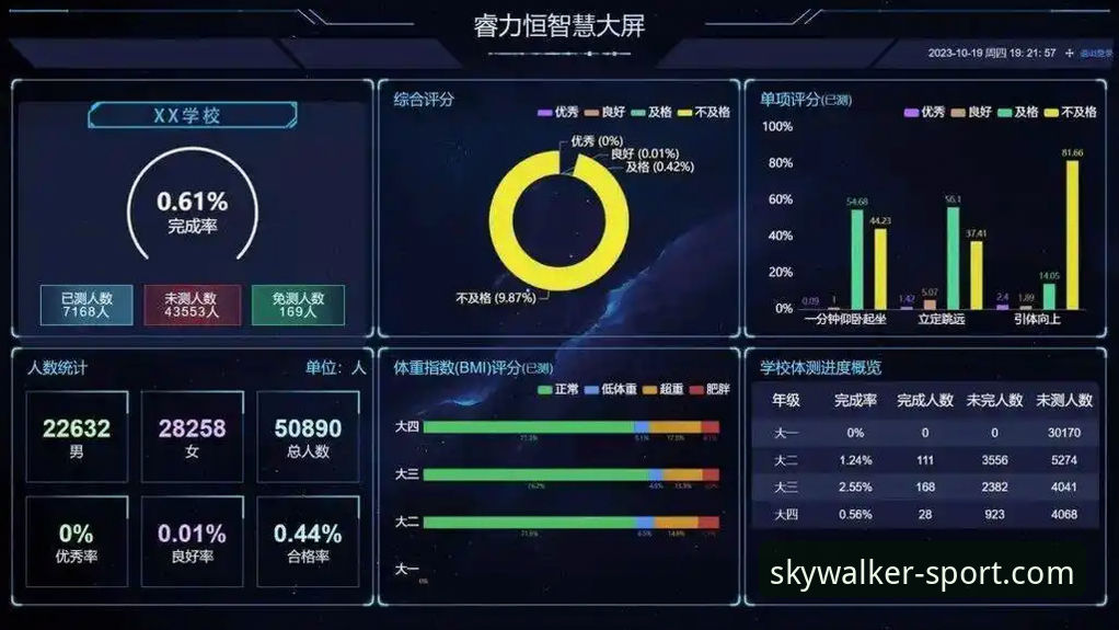 悟空体育运动数据 悟空体育运动数据平台技术评测:从实时数据到用户体验的全面解析